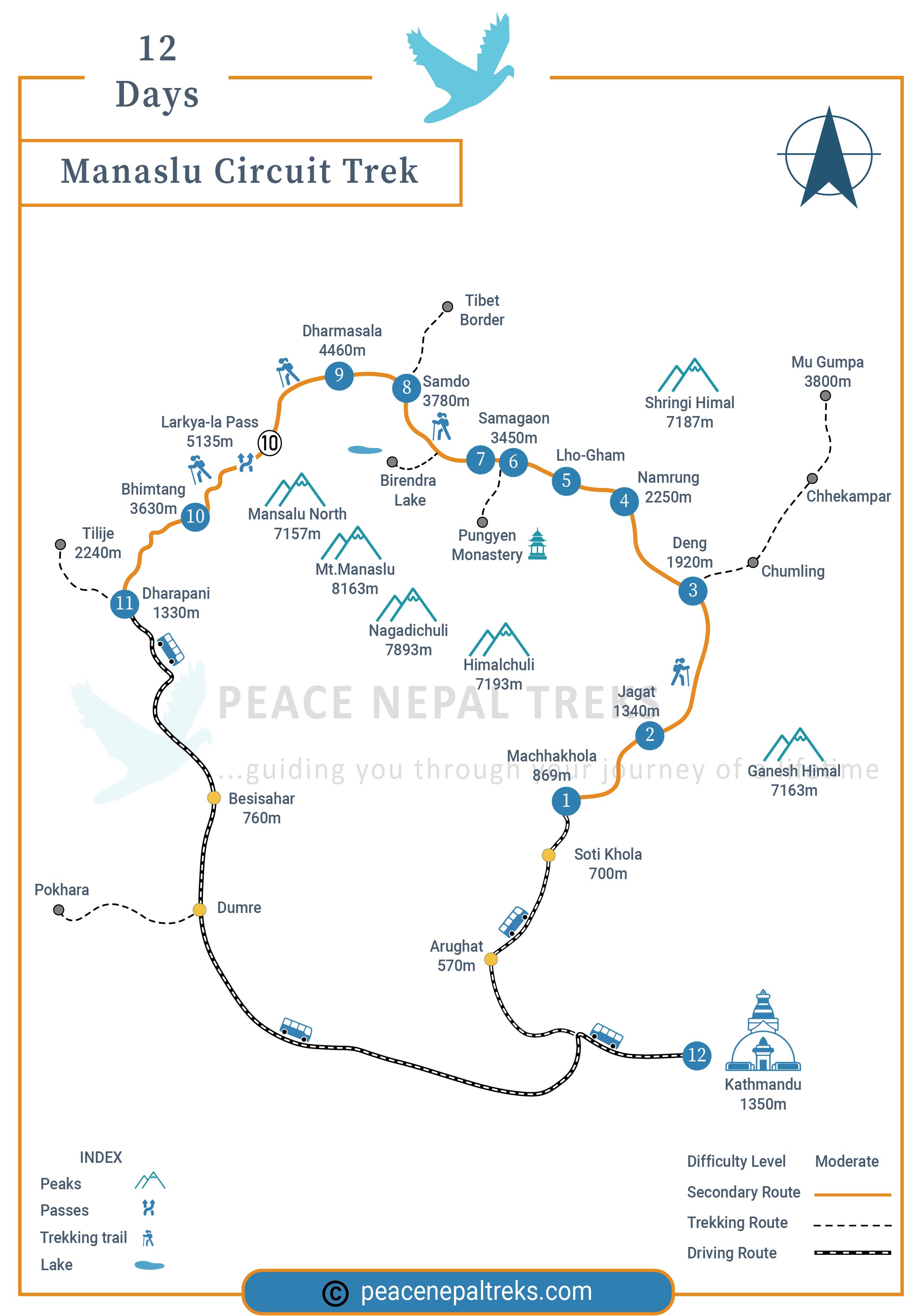 Manaslu Circuit Trek route map